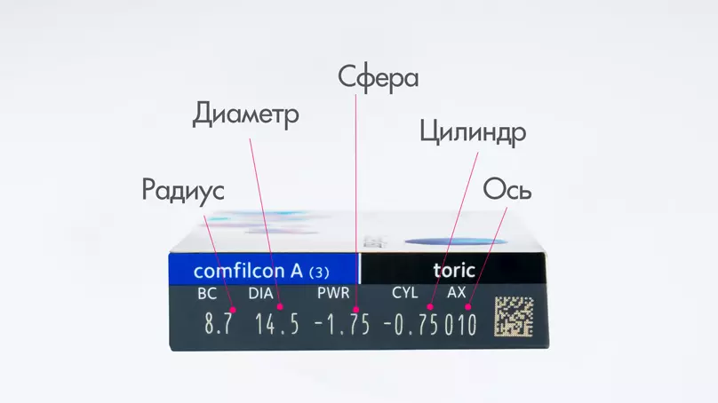 Biofinity XR Toric (3 линзы)