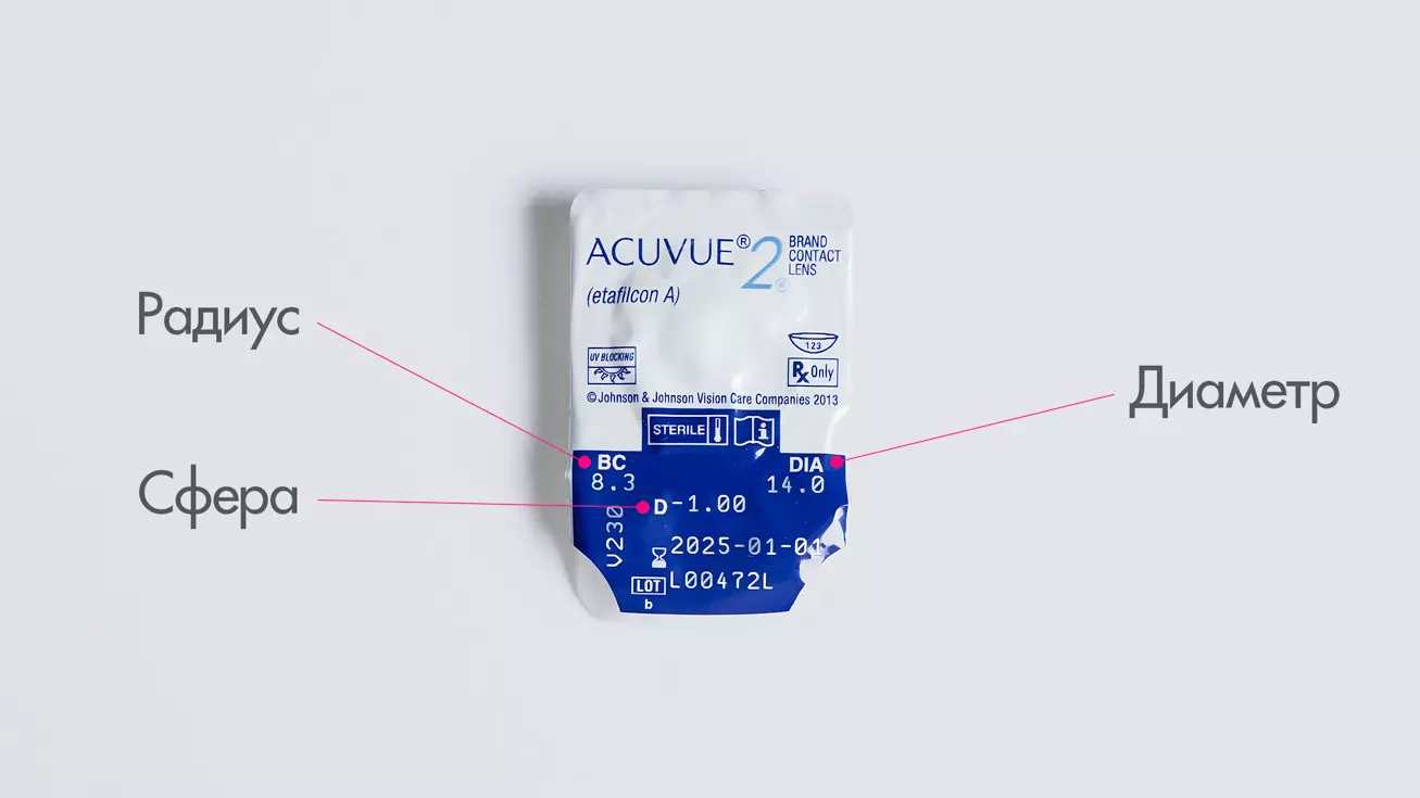 ACUVUE 2 (6 линз)